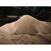 Sillimanite  Powder
