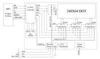 240x64 Graphic LCD Module