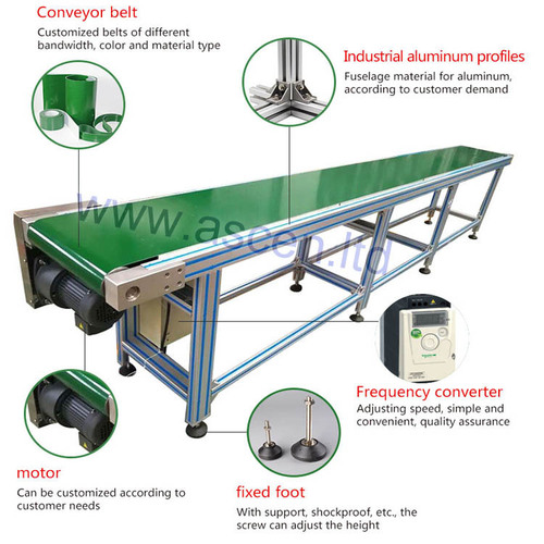 INDSTRIAL BELT CONVEYOR