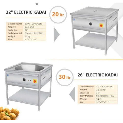 Electric Kadai (30 Liters)