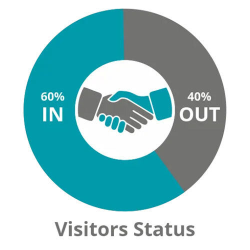 Visitor Management System Software