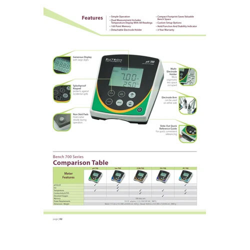 Eutech Ion meter ECION70040S