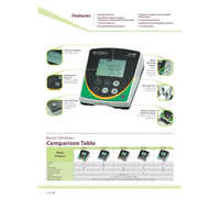 Eutech Ion meter ECION70040S