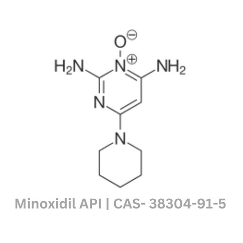 Minoxidil API