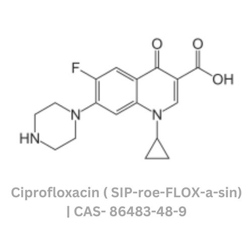 Ciprofloxacin - SIP - roe - Flox - a - sin