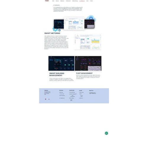 Iot Dashboard Size: Different Size Available