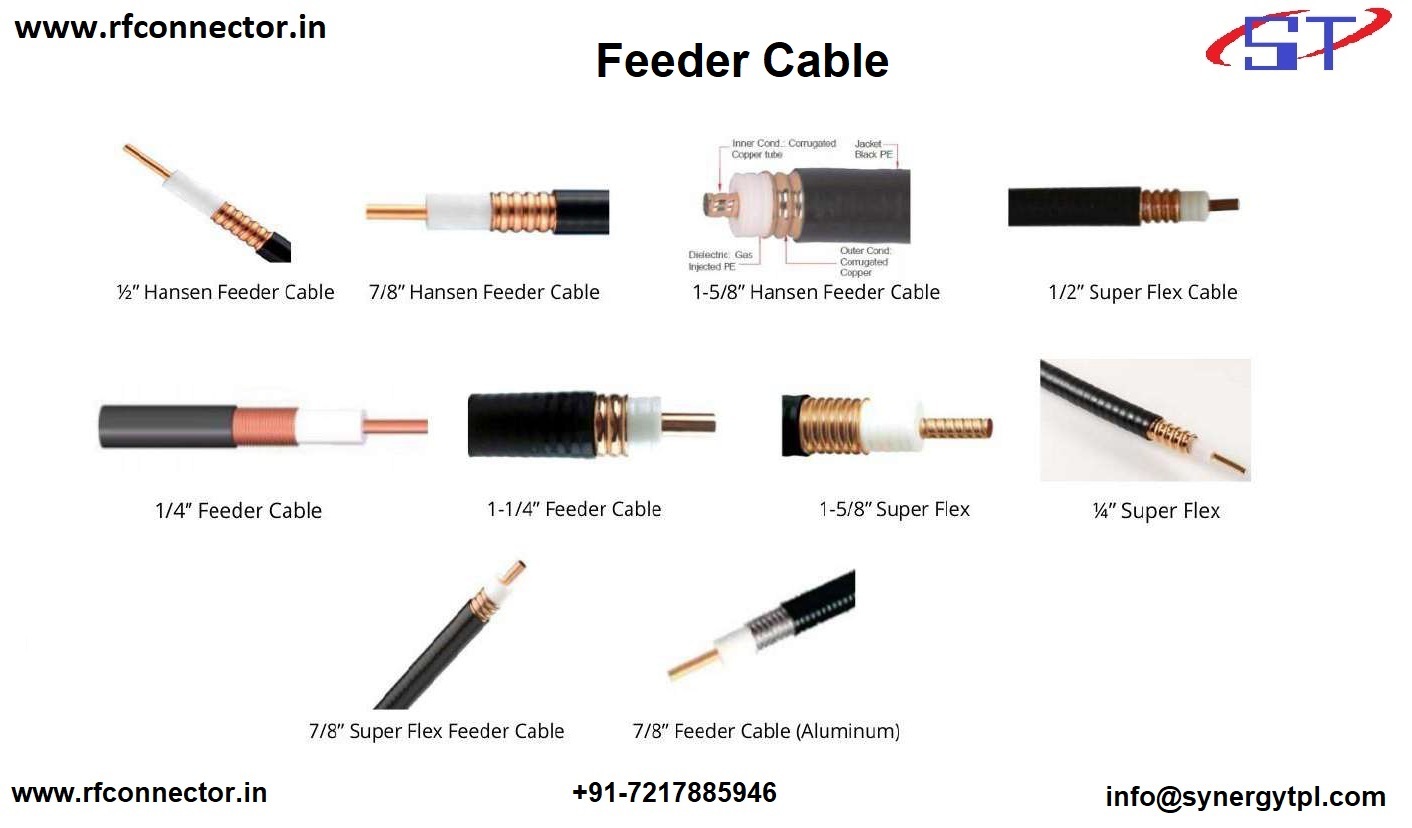 Flexible RG217 Coaxial Cable