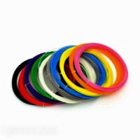 3d Wire For Kids - Feature: Soft