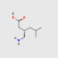 Pregabalin API Powder