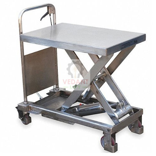 Material Handling Trolley