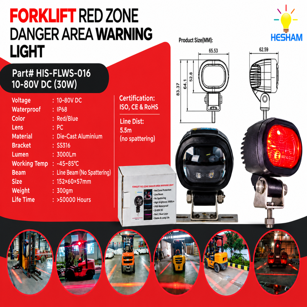 Red Zone Warning Light 30W (HIS-FLWS-016)
