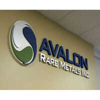 3d Led Signages Board