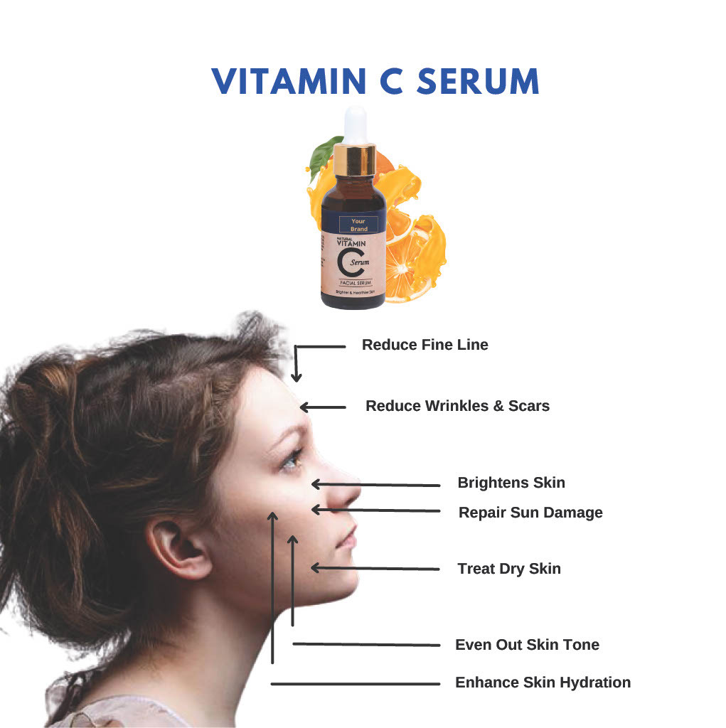 Natural Vitamin C Face Serum