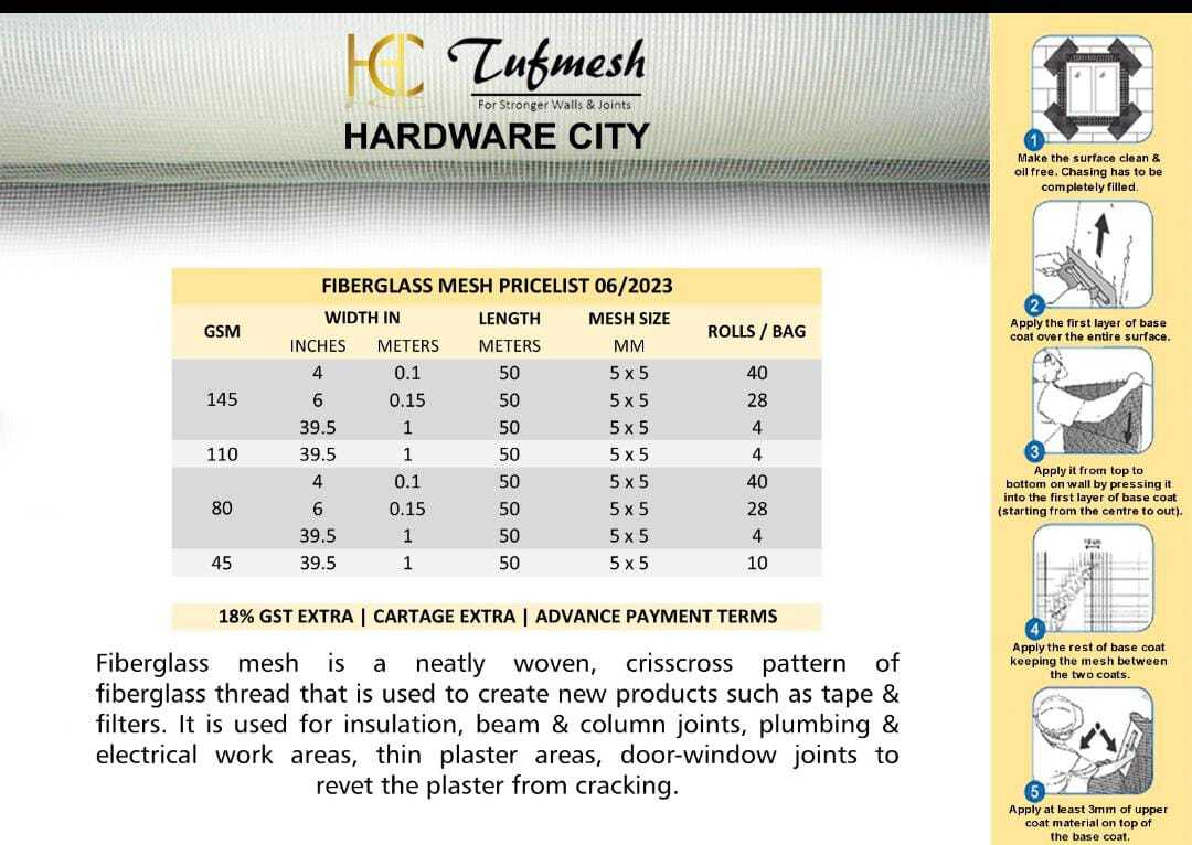 Fiberglass Mesh