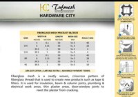 Fiberglass Mesh