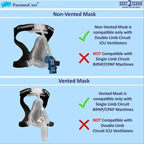 Vented Bipap Mask