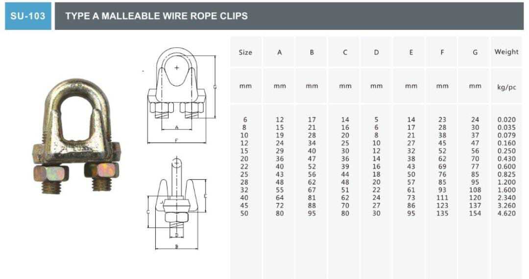 Wire Rope Clamp DIN741