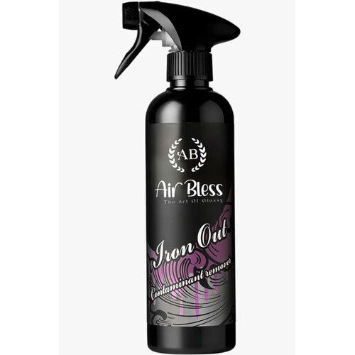 Glass Cleaner Personal Care