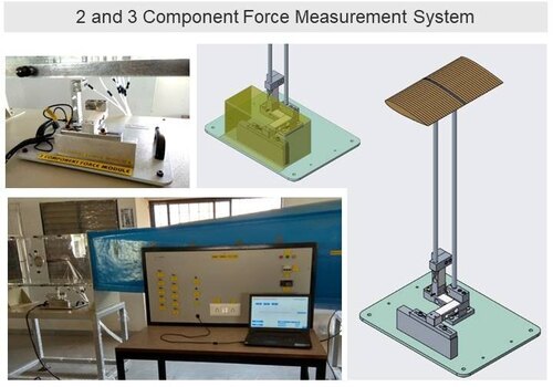 3 Component Force Measurement System