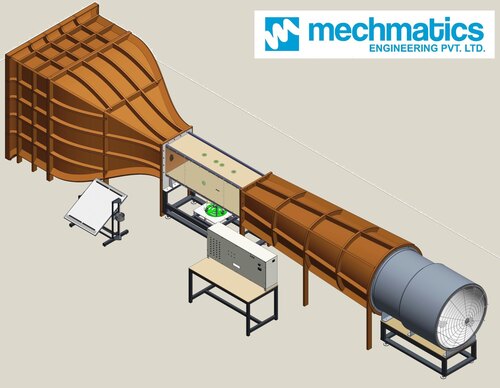 Wind Tunnel Test Rig