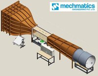 Wind Tunnel Test Rig - Country Of Origin: India