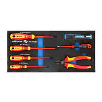 HT7G140 Hand Tools