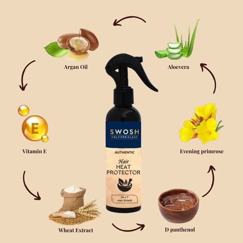 Swosh Hair Heat Protector Spray 200 Ml Ingredients: Herbal