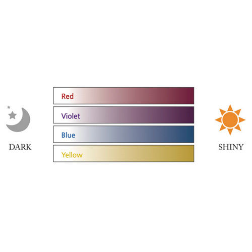 Photochromic Pigment