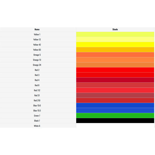 Universal Pigment Paste Application: Commercial