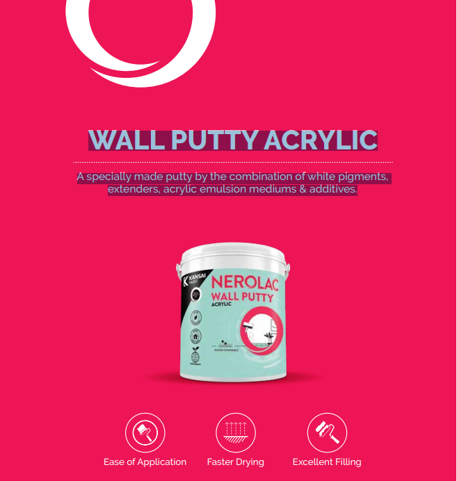 Nerolac wall putty