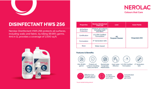 DISINFECTANT HWS 256