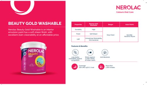 nerolac beauty gold washable paint