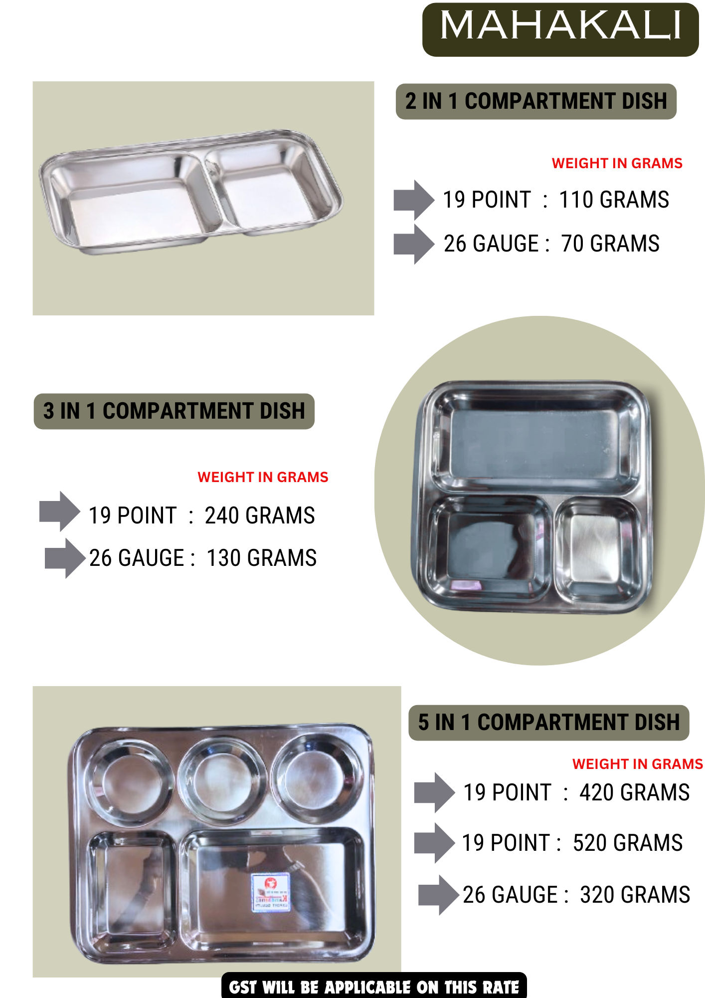 Stainless steel compartment dish- 19 point