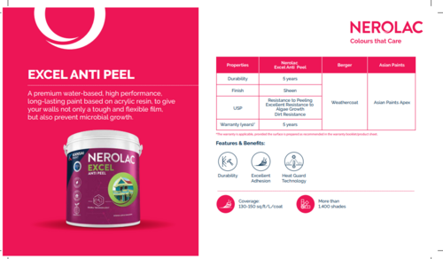 nerolac excel antipeel paint