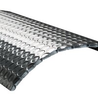 Aluminum Foil Insulation - Application: Commercial