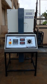 Heat Transfer Through Convection (3-In-1)