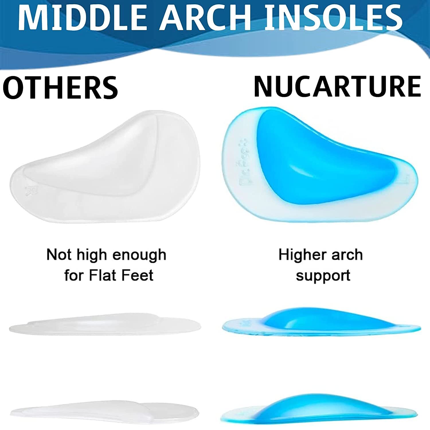 SILICONE ORTHOTIC FOOT INSOLES(1 PAIR)