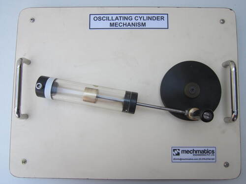 Oscillating Cylinder Mechanism