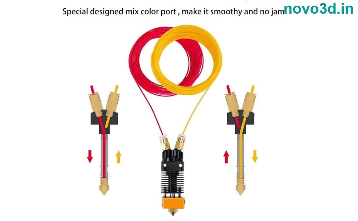 2 In 1 Out Hotend dual color extruder