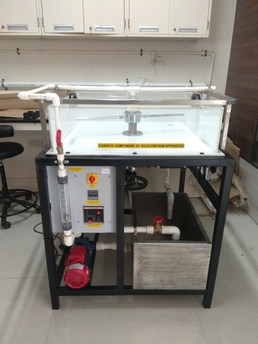 Coriolis Component Of Acceleration Apparatus