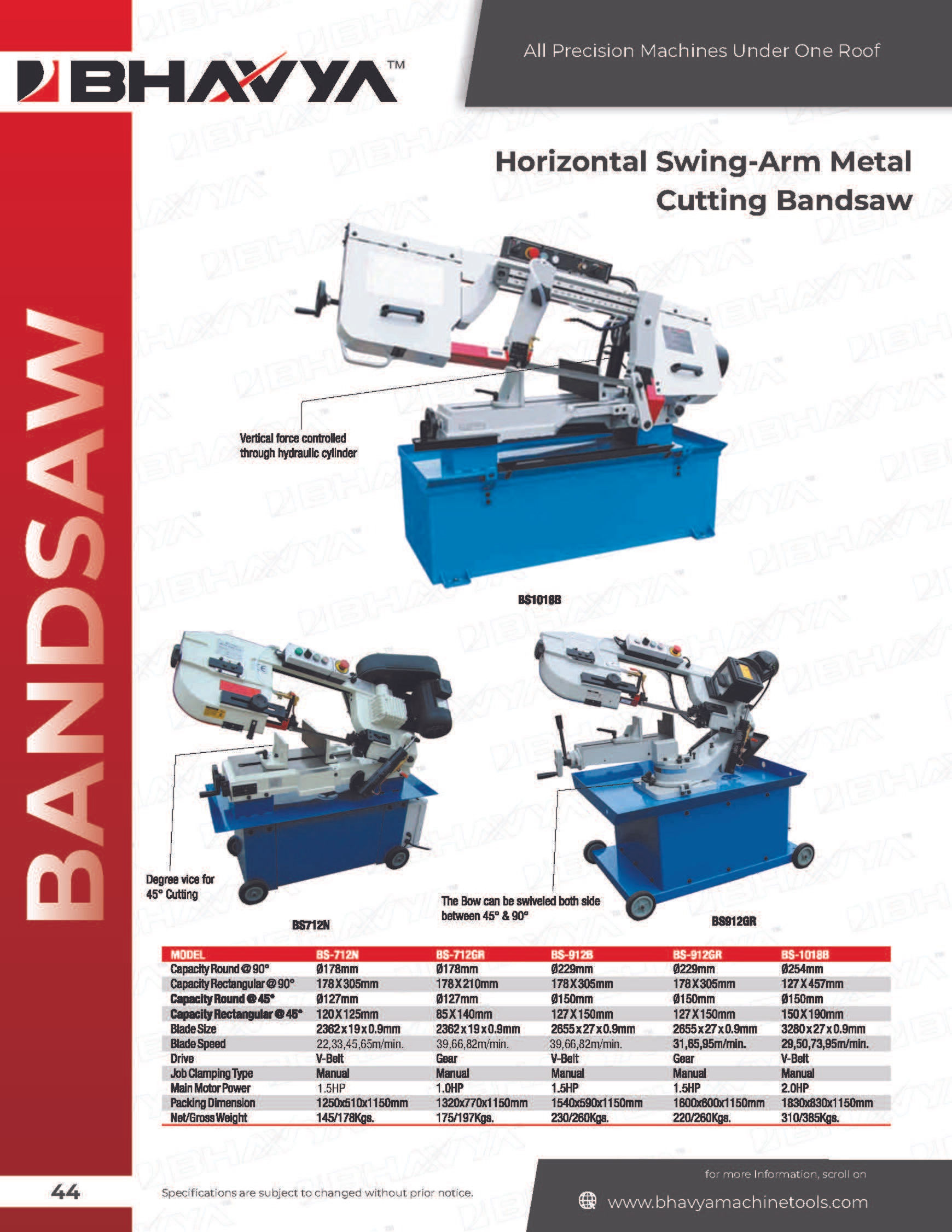 Horizontal Metal Bandsaw Machine