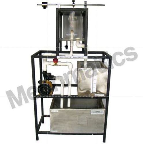Impact of Jet Apparatus