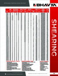 Industrial Hydraulic Shearing Machine