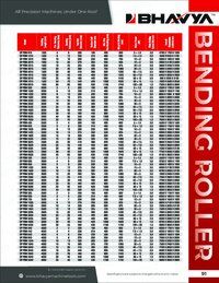 Hydro-Mechanical Double Pre-Pinch Roll Plate Bending Machine