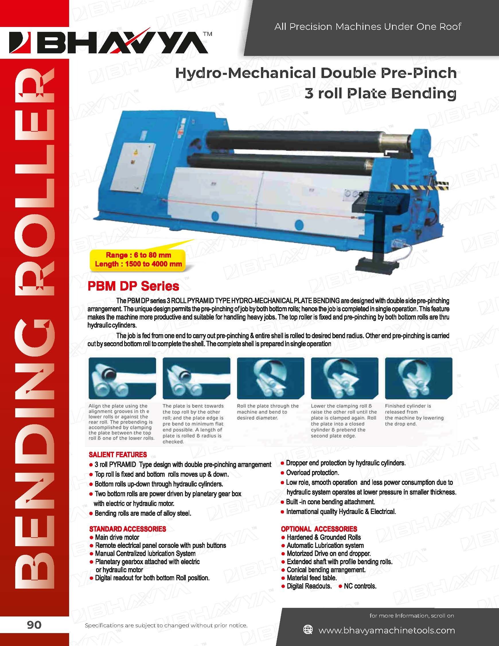 Hydro-Mechanical Double Pre-Pinch Roll Plate Bending Machine