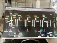 High TDS Wastewater Evaporators