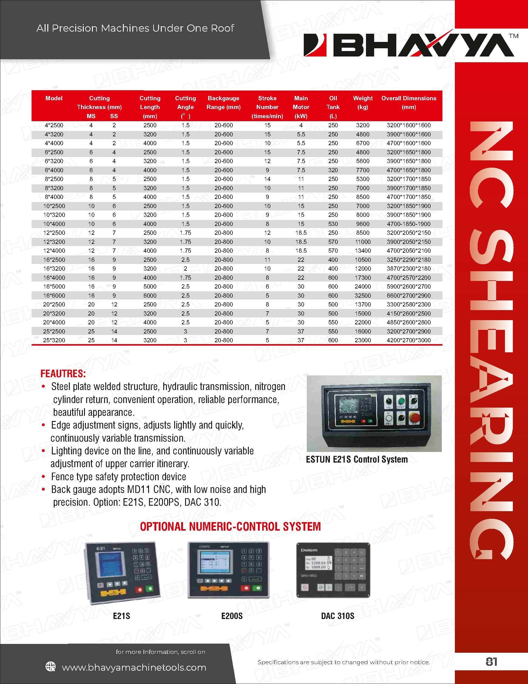 NCS Shearing Machine