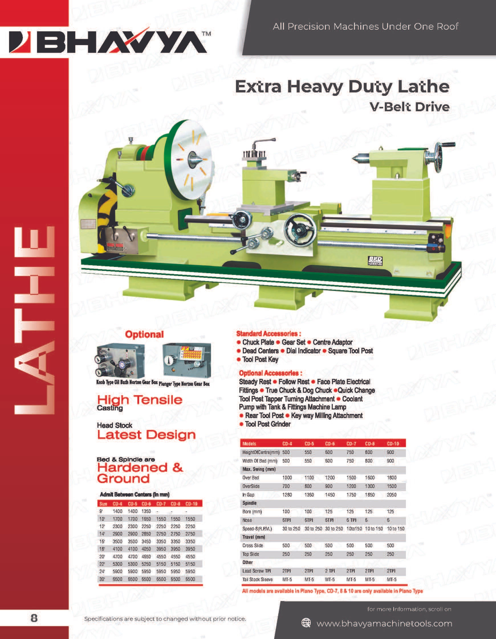 Max Series V-Belt Drive Lathe Machine