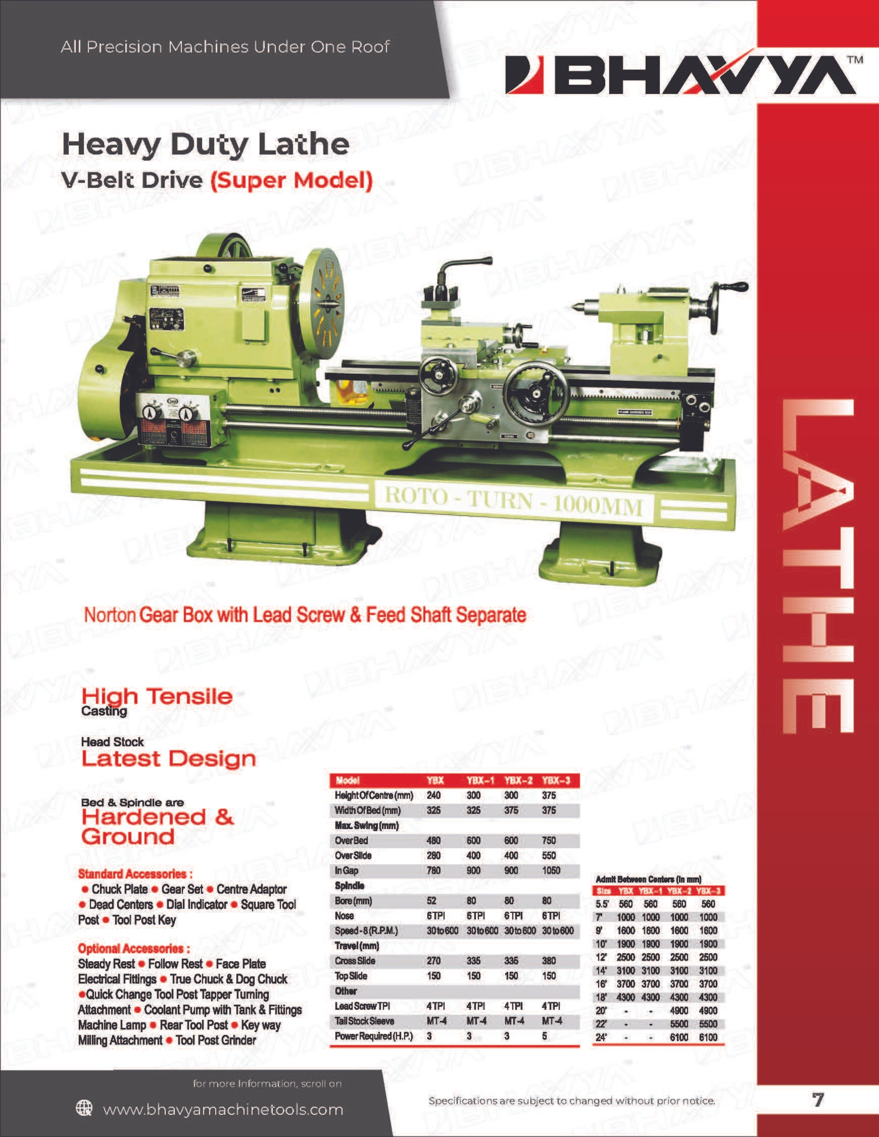 Max Series V-Belt Drive Lathe Machine