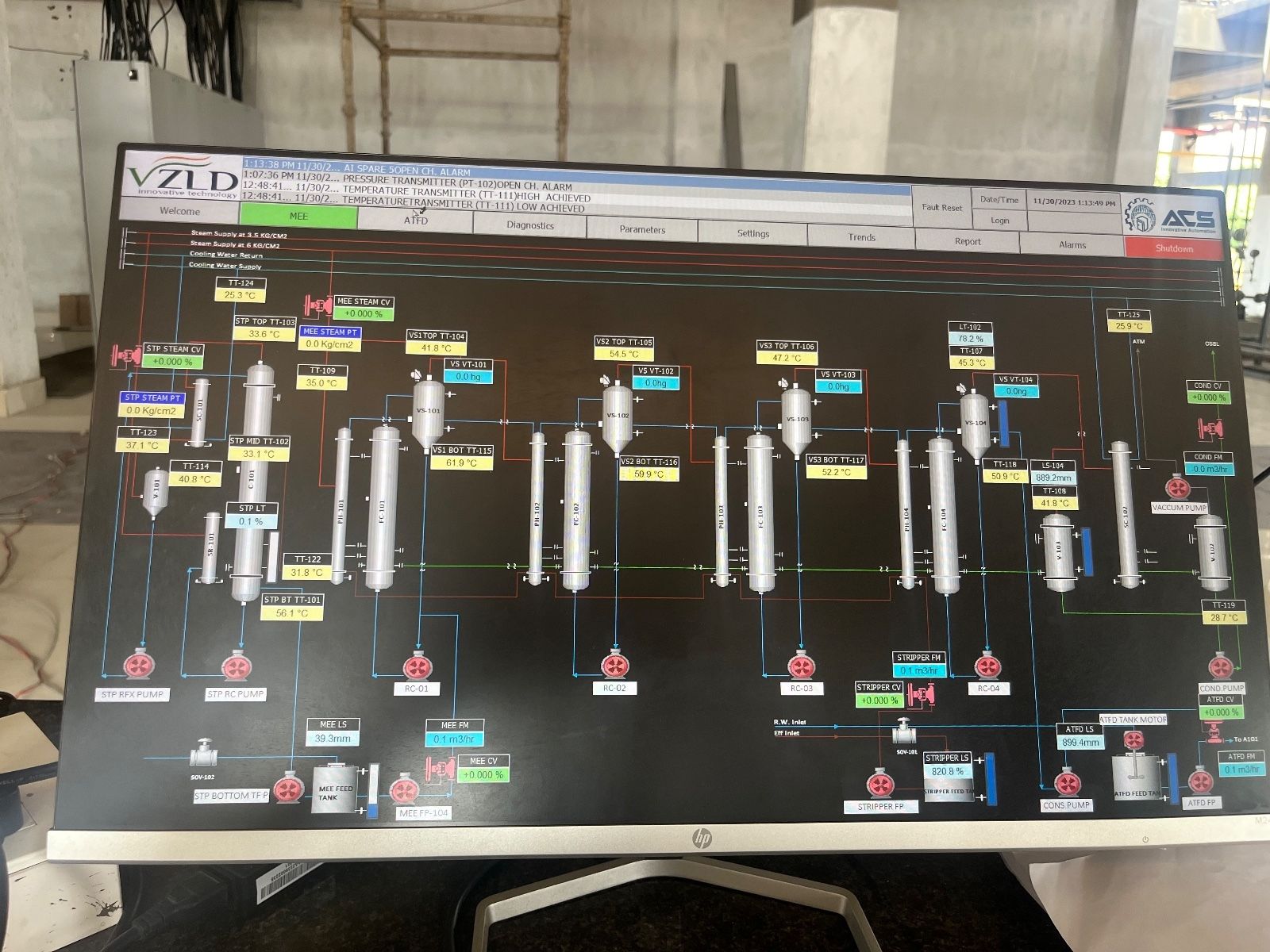 Wastewater Evaporator System